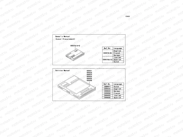 Manual(EU)