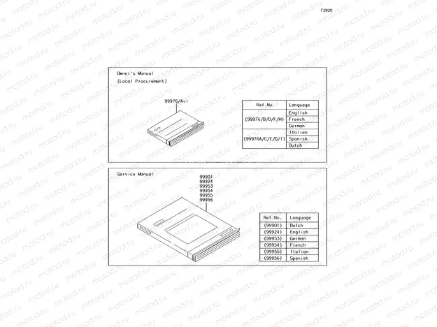 Manual(EU)