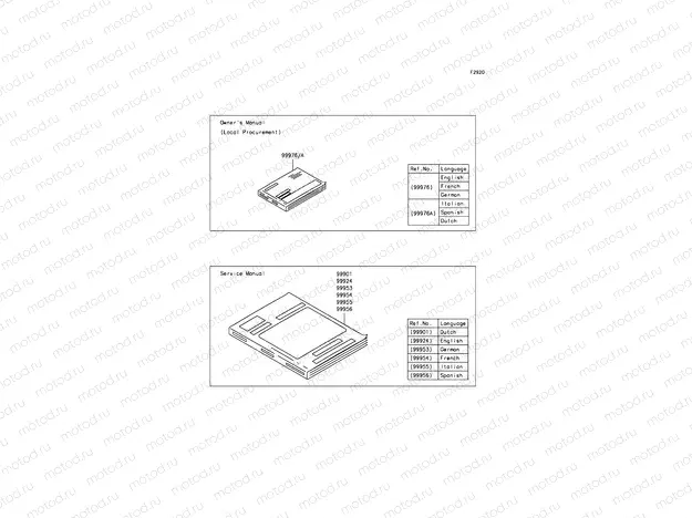 Manual(EU)