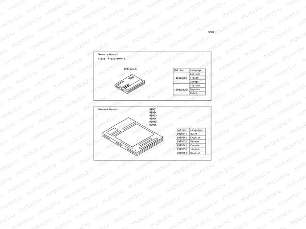 Manual(EU)