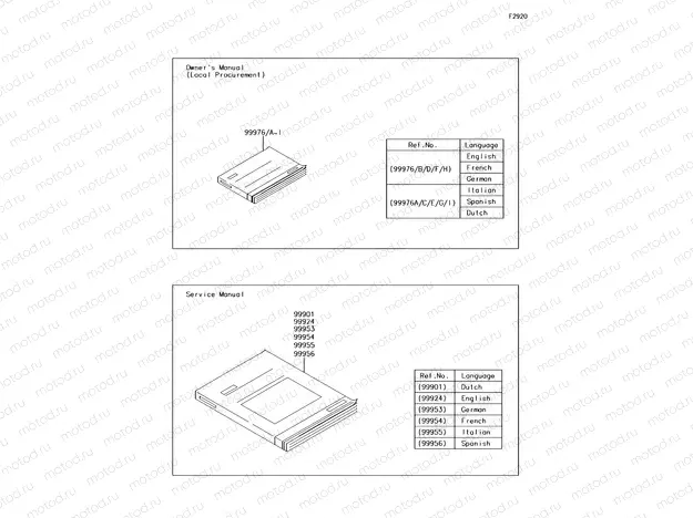 Manual(EU)
