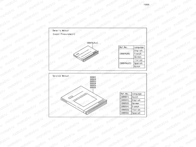 Manual(EU)
