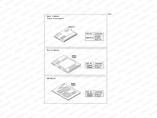 Manual(EU)