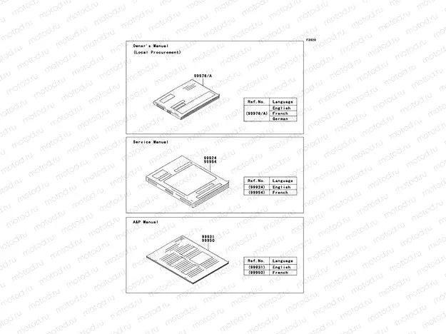 Manual(EU)