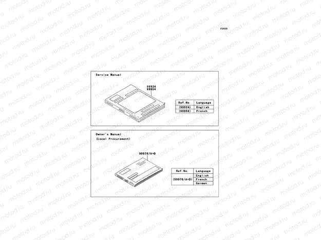 Manual(EU)
