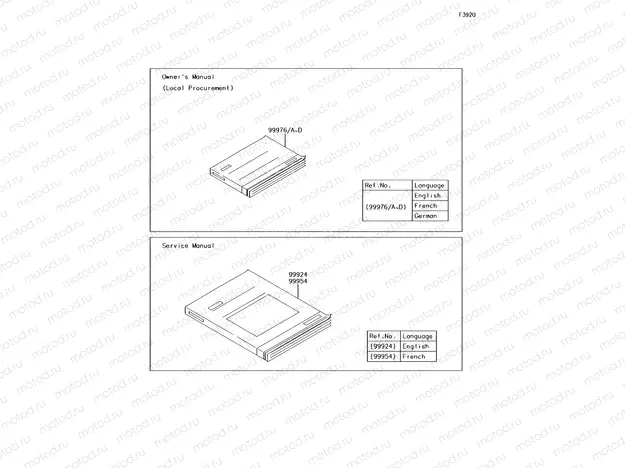 Manual(EU)