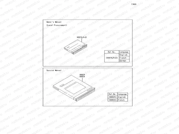 Manual(EU)