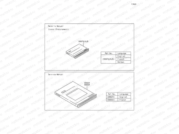 Manual(EU)