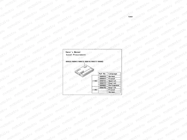 Manual(EU)