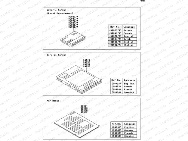 Manual(EU)