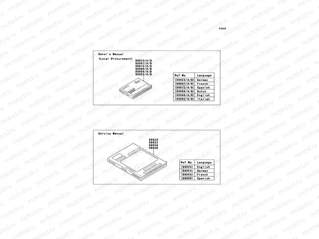 Manual(EU)