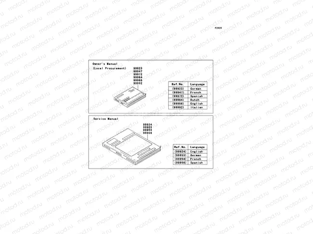 Manual(EU)