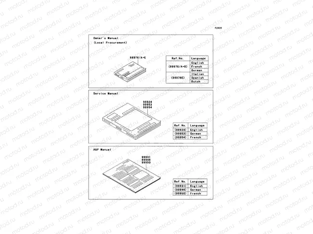 Manual(EU,UK)
