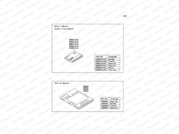 Manual(EU,UK)