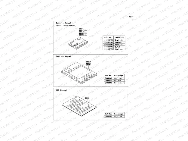 Manual(EU,UK)