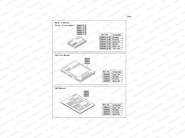 Manual(EU,UK)