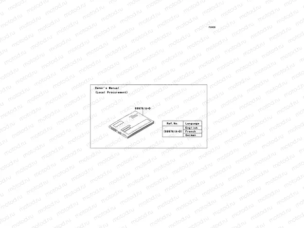 Manual(FR/EU)                          )