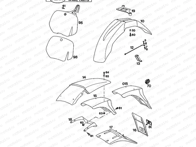 MASK, FENDERS