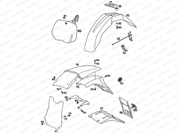 MASK, FENDERS