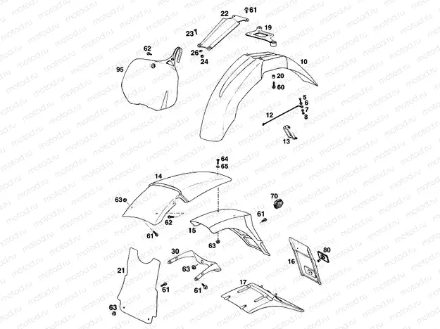 MASK, FENDERS