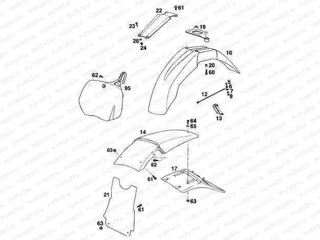 MASK, FENDERS