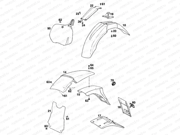 MASK, FENDERS