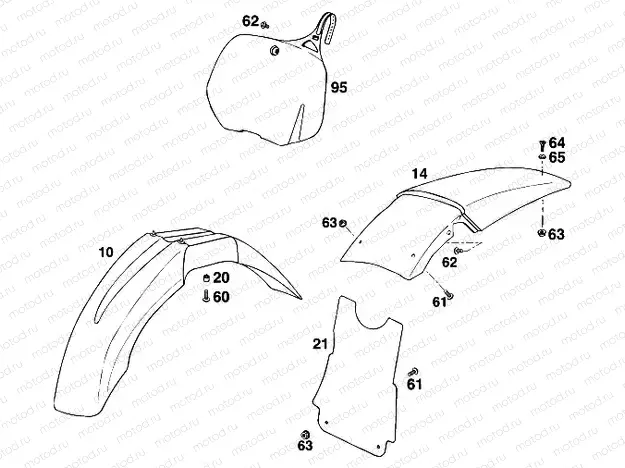 MASK, FENDERS
