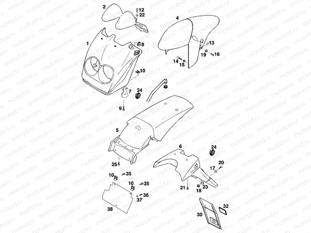 MASK, FENDERS