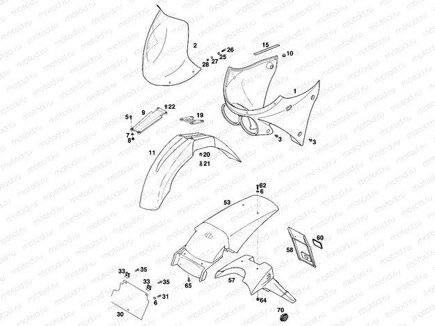MASK, FENDERS