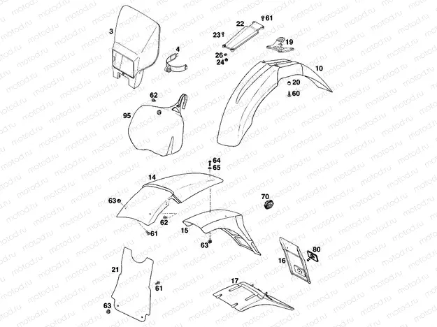MASK, FENDERS