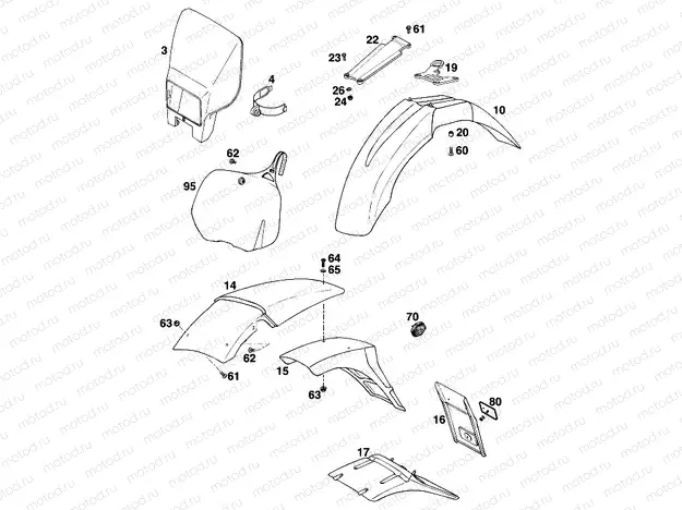 MASK, FENDERS