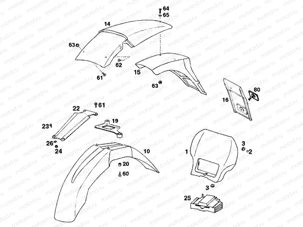 MASK, FENDERS