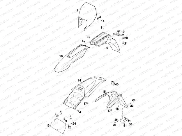 MASK, FENDERS