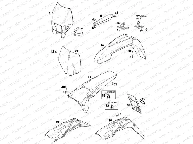 MASK, FENDERS