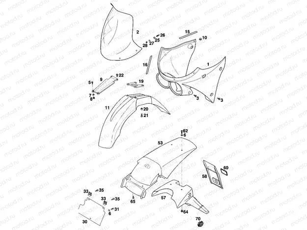 MASK, FENDERS