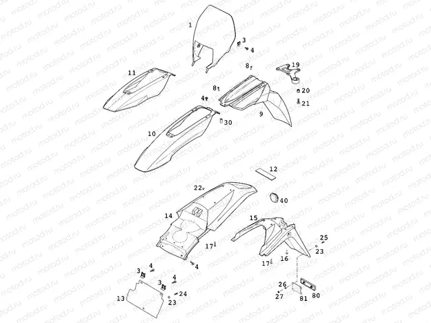 MASK, FENDERS