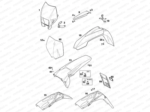 MASK, FENDERS