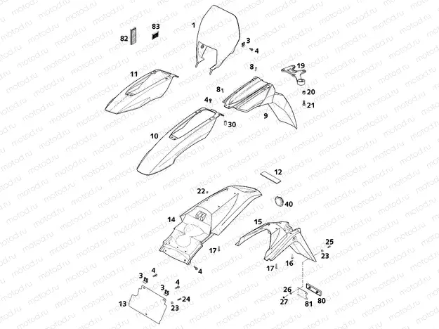MASK, FENDERS