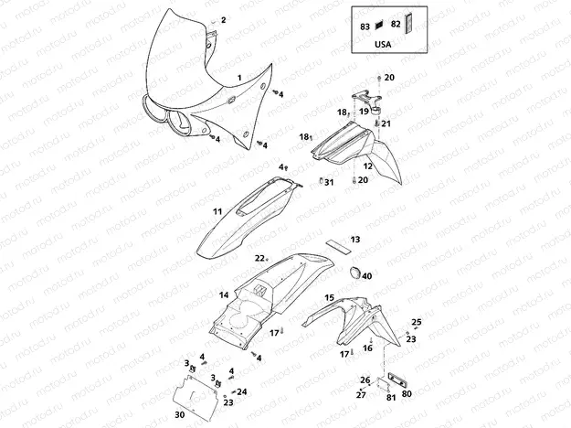 MASK, FENDERS