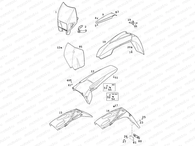 MASK, FENDERS