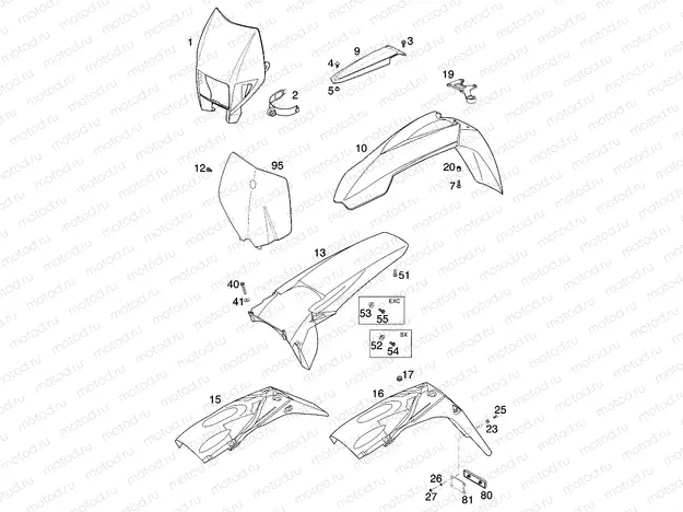 MASK, FENDERS