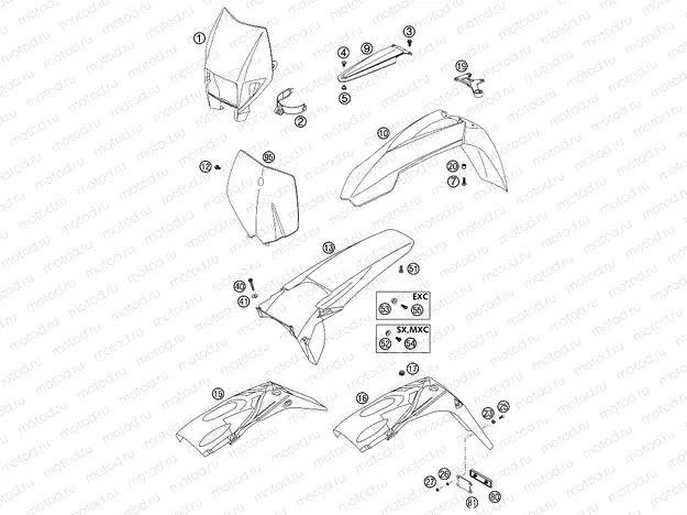 MASK, FENDERS