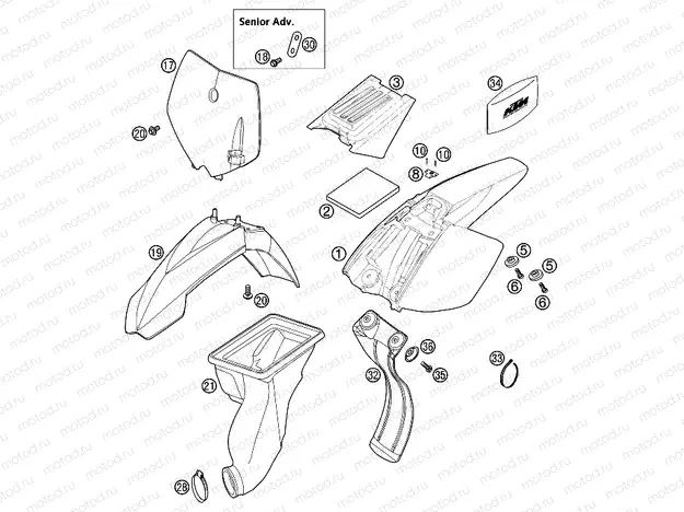 MASK, FENDERS