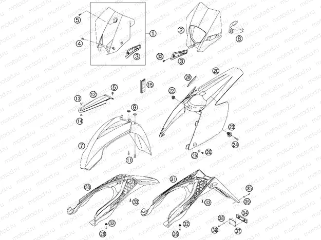 MASK, FENDERS