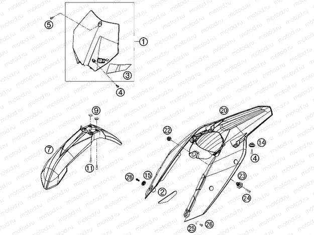 MASK, FENDERS