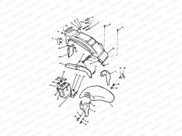 Mudguards