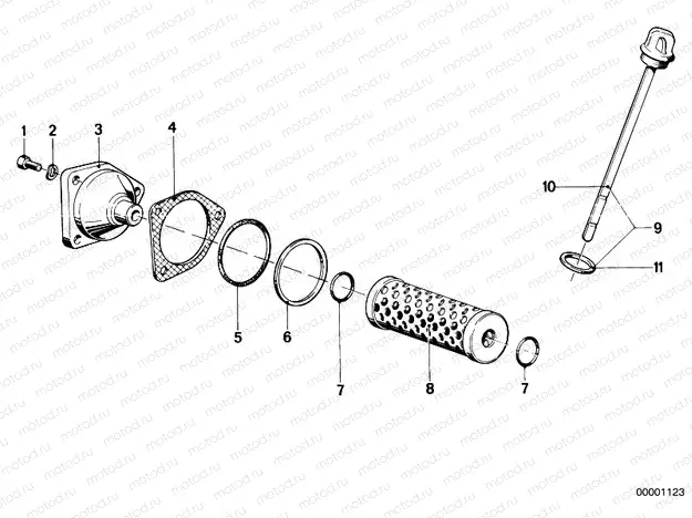 Oil filter, dipstick