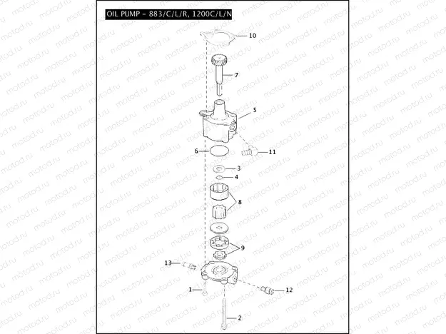 OIL PUMP - 883/C/L/R, 1200C/L/N/R