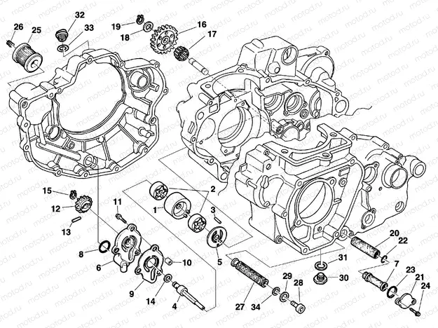 OIL SYSTEM