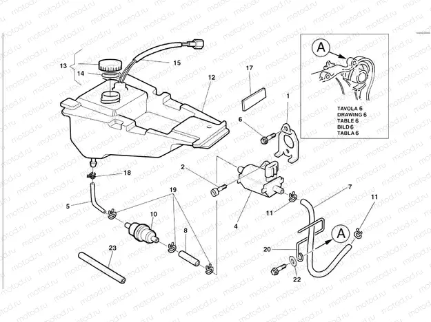 OIL SYSTEM